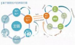 TPWallet兑换未到账解决方案