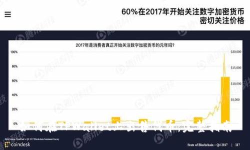 如何在TPWallet上出售代币:完整指南