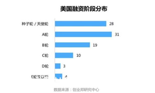 如何找到您的USDT钱包地址:全面指南