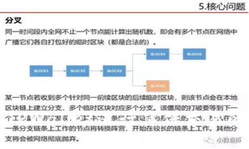 如何使用TPWallet进行薄饼交易的详细指南