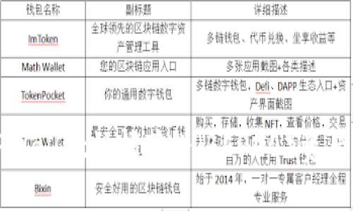如何使用TPWallet访问薄饼（BEP20）资产的完整指南