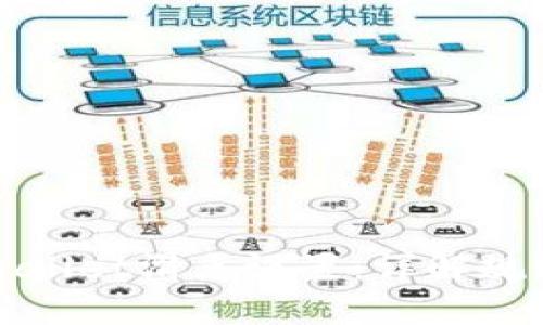 如何TPWallet滑点设置:详解规则与策略