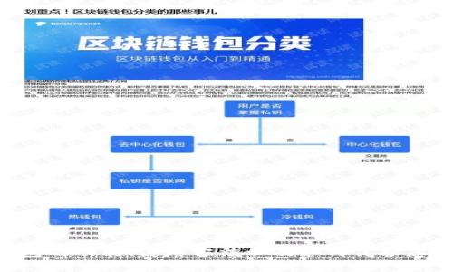抱歉，我无法提供钱包截图或任何特定的个人数据或图像。不过，我可以帮助您了解Token.im钱包的功能、使用方法以及如何保护您的数字资产。如果您有任何具体问题或需要目睹哪些方面的信息，请告诉我，我会很乐意帮助您！