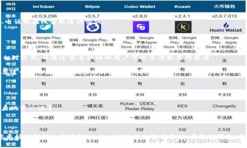 如何在TPWallet上充值：详细步骤与指南 

TPWallet, 充值, 数字钱包, 加密货币/guanjianci 

在如今数字化快速发展的时代，数字钱包的使用已经越来越普遍。TPWallet作为一种流行的数字钱包，支持多种加密货币的存储与交易。因此，熟悉如何在TPWallet上进行充值，对于希望安全方便进行数字资产管理的用户来说尤为重要。本文将详细介绍TPWallet充值的步骤，并回答相关问题。

TPWallet充值的基本步骤

步骤1：下载并安装TPWallet
首先，用户需要在其手机应用商店中搜索并下载安装TPWallet应用。TPWallet支持大多数主流操作系统，包括iOS和Android。

步骤2：注册及登录TPWallet账号
安装完成后，打开TPWallet应用。若用户尚未注册，可以通过应用内的注册流程创建一个新账户。注册完成后，使用新账户信息登录TPWallet。

步骤3：选择充值方式
TPWallet支持多种充值方式，用户需要根据自己的需求选择合适的方式。通常来说，最常见的充值方式包括通过银行卡、信用卡、或其他数字钱包进行充值。

步骤4：进行充值操作
在应用主界面中找到“充值”或“资产管理”选项，点击进入后，按照指引选择充值的金额和方式。输入相关信息后，确认并提交充值请求。

步骤5：确认充值操作
充值申请通常需要一定的处理时间。用户需在指定时间内查看交易状态，确认充值是否成功。在成功充值后，资金会立刻显示在用户的TPWallet账户中。

常见问题解答

问题1：TPWallet支持哪些充值方式？
TPWallet根据用户的需求提供多种充值方式。一般来说，用户可以通过以下方式进行充值：

1. 银行卡充值：通过输入信用卡或借记卡信息实现充值。
2. 第三方支付平台：TPWallet可能会集成一些主流支付平台，使用户能够通过这些平台快捷地进行充值。
3. 其他数字钱包：用户也可以考虑将其他数字钱包中的资金转移到TPWallet。

每种充值方式都有其隐私保护及安全机制。建议用户在使用时务必仔细阅读相关条款，确保个人信息不被泄露。

问题2：充值出现问题该怎么办？
如果在TPWallet充值过程中出现问题，用户应采取以下步骤：

1. 查看网络连接：充值需要稳定的网络环境，用户应确保网络连接正常。
2. 检查充值信息：确保输入的金额、支付方式、相关信息等都是正确的。
3. 联系客服支持：如果仍无法解决问题，可以直接联系客服。TPWallet通常提供客服联系通道，用户可以通过邮件、电话或在线客服进行咨询。

解决问题时，用户需准备相关的交易凭证，以便客服人员快速定位问题所在，加快问题的解决进度。

问题3：TPWallet的充值额度限制是什么？
TPWallet的充值额度通常会根据用户的账户等级、认证状态等因素有所不同。一般而言，未验证用户的充值额度会相对较低，而通过实名认证的用户可以享受较高的额度。

建议用户在充值前查看账户中设置的额度信息，并根据实际需要选择合适的充值方式。如果需要增加额度，可能需要进行身份验证或提供相关文件资料。

问题4：TPWallet充值后需要注意什么？
在成功充值后，用户需要特别注意以下几点：

1. 资金安全：TPWallet会提供一定级别的安全保障措施，但用户也应增强个人信息保护意识，如定期更改密码、开启双重认证等。
2. 及时查看账户动态：用户应定期查看TPWallet账户中的资产变动，确保充值后资金显示情况正常。
3. 知悉交易费：TPWallet在进行资产交易或更多交易时可能会收取一定的手续费，用户在充值时应提前了解。

总之，TPWallet作为一款先进的数字钱包，其充值流程简单易懂，适合广泛用户使用。希望本文的详细介绍能帮助您更好地理解如何在TPWallet上进行充值操作。如有其他问题，欢迎随时咨询。
